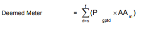 complex image of process