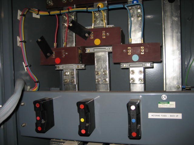 complex image of process