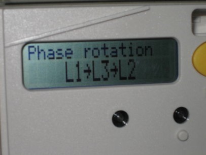 complex image of process