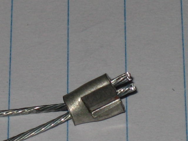 complex image of process