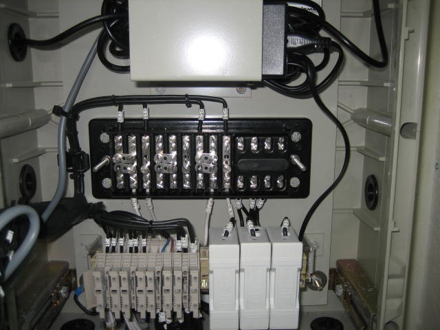 complex image of process